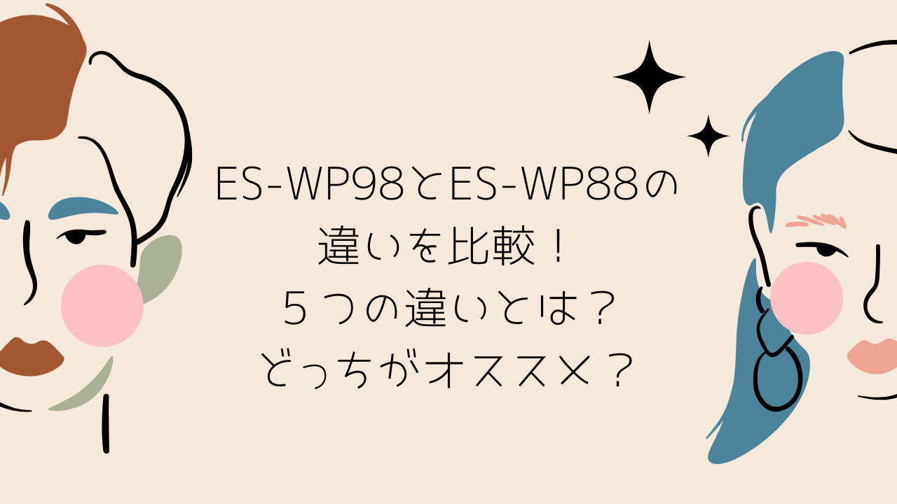 男性と女性の絵