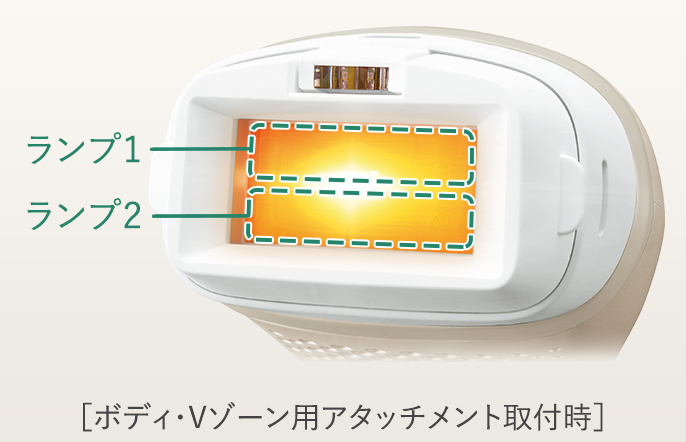 美顔器のライトの説明