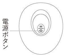 ブラシの電源